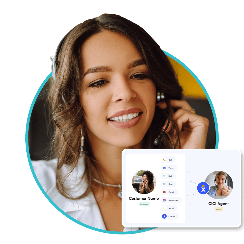 Contact Centre Solutions